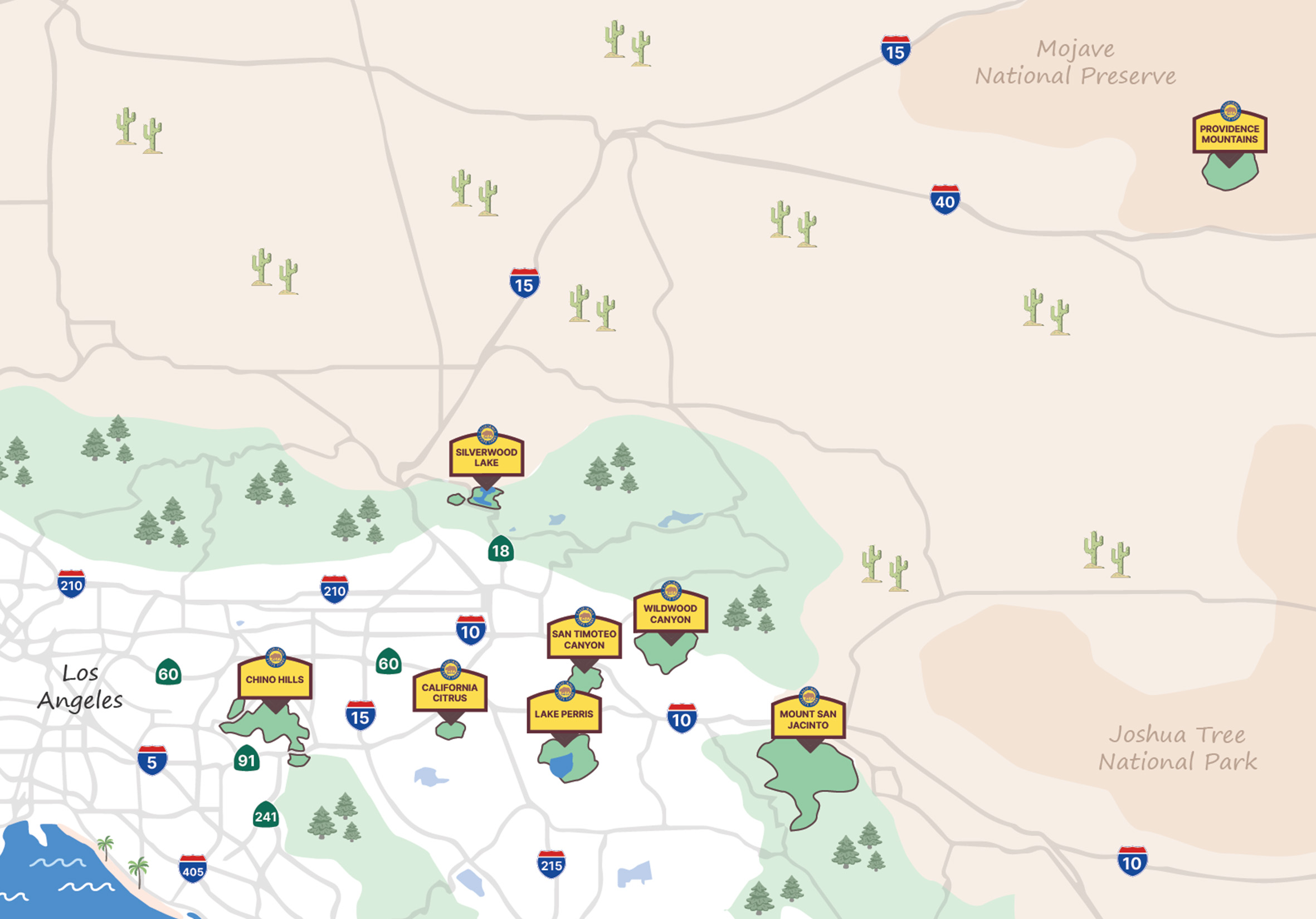 Inland Empire District